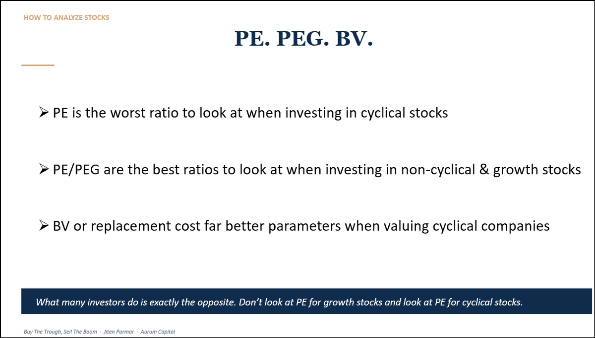 jitenkparmar's tweet photo. On this Guru Purnima, I want to share a very simple, powerful and important slide from my presentation.

Happy investing to all. https://t.co/Ft2HVC3Opa