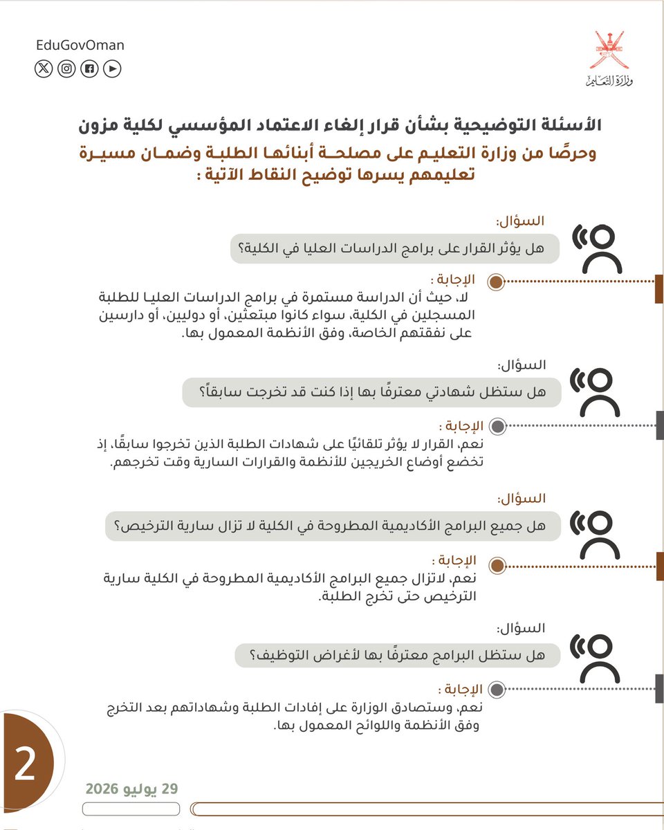 EduGovOman's tweet photo. الأسئلة التوضيحية بشأن قرار إلغاء الاعتماد المؤسسي لكلية مزون.

#وزارة_التعليم https://t.co/3RUqBwyIRI