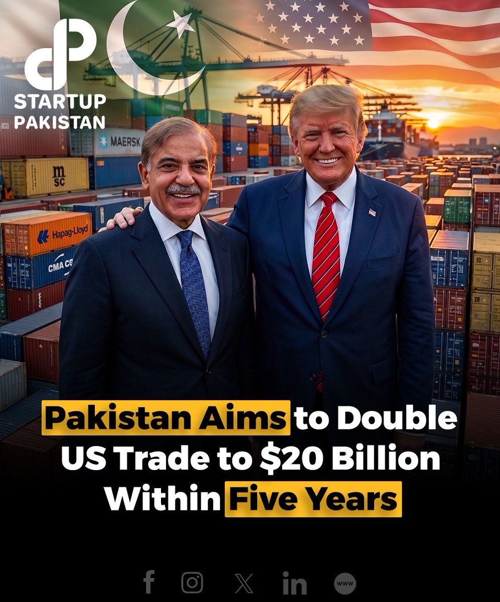 PakStartup's tweet photo. Pakistan’s Deputy Prime Minister and Foreign Minister Ishaq Dar said the country is confident that bilateral trade with the United States can double to $20 billion within the next five years. 

Speaking to a US congressional and business delegation in Islamabad, Dar highlighted opportunities in IT, AI, energy, agriculture, manufacturing, and critical minerals. 

He said Pakistan aims to attract more investment through improved policies and platforms like SIFC. Dar also emphasized strengthening economic ties, cooperation, and long-term partnerships between Pakistan and the US.

Disclaimer: This post is for informational purposes only and is based on publicly available reports. The image is AI generated and is just for reference.

#Pakistan #USPakistanRelations #Trade #Investment #IshaqDar #BusinessNews #EconomicGrowth #SIFC #GlobalEconomy #PakistanNews