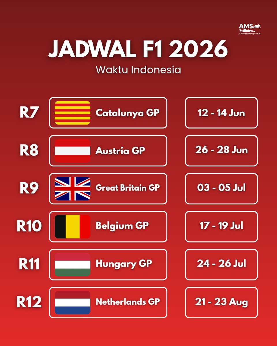 AndikaMS_id's tweet photo. JADWAL REVISI F1 2026!

F1 resmi merilis revisi jadwal 2026! Total kini jadi 23 Ronde usai GP Arab Saudi batal. Kejutan besar: Sepang kembali masuk kalender selenggarakan seri Bahrain (R16, 02-04 Okt)! Simak jadwalnya!

#F1 #F12026 #F1Schedule #SepangCircuit #AMS https://t.co/xMmHSPZJvx