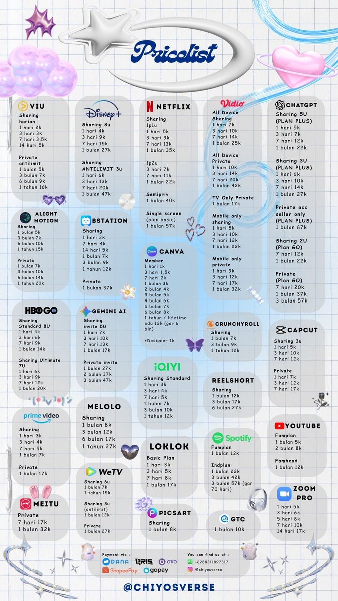 annavilleraa's tweet photo. ✨ YUK YUK JAJAN AKU OPENNN

Netflix • Disney+ • Prime • HBO • WeTV • Vidio • Viu • iQIYI • Bstation • Loklok  • YouTube • Canva • CapCut • DLL

📩 Order: https://t.co/sXFMIqs3OM
pl lengkap : https://t.co/E3dxk3CMP0…

#zonauang #zonajajan #zonaba #bealanja #wtb #wts https://t.co/n9ocW70SJk