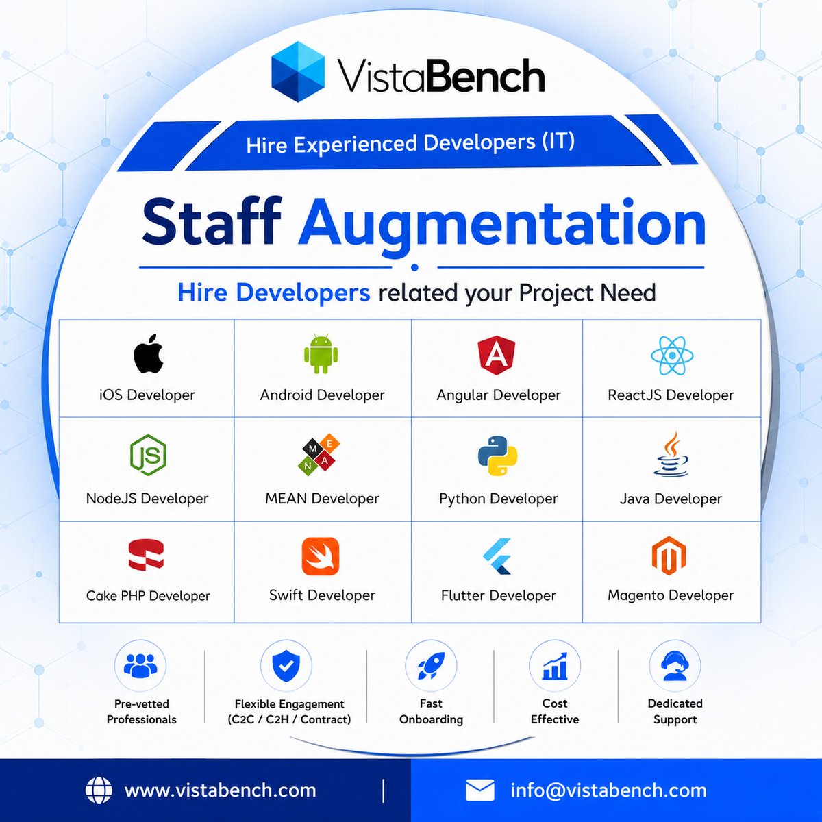Vista_Bench's tweet photo. Build faster. Scale smarter. 💼🚀
Hire pre-vetted IT developers through flexible Staff Augmentation with VistaBench.

#VistaBench #StaffAugmentation #ITStaffing #HireDevelopers #TechTalent #ContractHiring #C2C #C2H #RemoteDevelopers #SoftwareDevelopers #TechRecruitment #ITConsult https://t.co/Nc0YrSyx3s