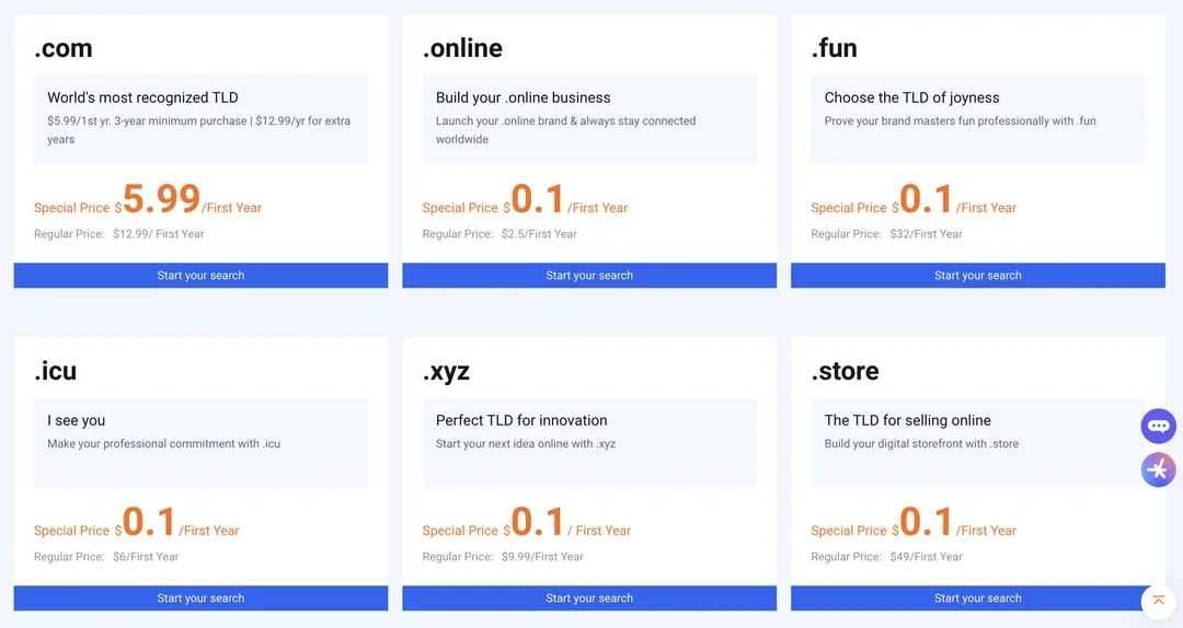 nahid_pro09's tweet photo. Alibaba cloud domain deal starting at Just $0.10😳

while you are budgeting $15 for a .xyz on namecheap, alibaba cloud is offering the exact same domain for $0.10
If you have got a side project, portfolio, or startup idea that's been sitting on the back burner this is your sign to stop waiting and start building

what you get:

-domains starting at literally $0.10 for 12 months (.shop, .xyz, .store, .online, .fun, .icu)
-heavily discounted .com domains for just $5.99
-the perfect chance to secure your brand name before someone else snatches it up

full setup guide (alibaba cloud domain deal):

step 1: go to the alibaba cloud domain portal
click the offer link and search for your brand, business, or project idea

step 2: pick your domain extension
choose between the $0.10 options like .shop and .xyz, or grab the .com for $5.99

step 3: register your domain
create an account, check out, and secure your name for the next 12 months

step 4: connect your hosting
Point your new domain's DNS to your website, portfolio, or online store

note: these heavily discounted prices apply to the first year only, so make sure to check the standard renewal prices before you purchase.

3 Things to Build with Your $0.10 Domain:

→launch a personal portfolio
Grab a .online or .xyz and showcase your work, GitHub projects, or resume to land your next tech job.

→spin up an e-commerce store
use a .shop or .store domain to test out a new dropshipping or digital product idea with almost zero upfront risk.

→secure your startup's brand
grab the .com for $5.99 before your side project goes viral and domain squatters steal your name

claim your domain before someone else registers your idea

follow @nahid_pro09 for daily free AI deals