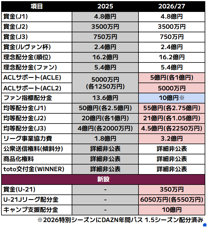 J_football_xxx tweet picture