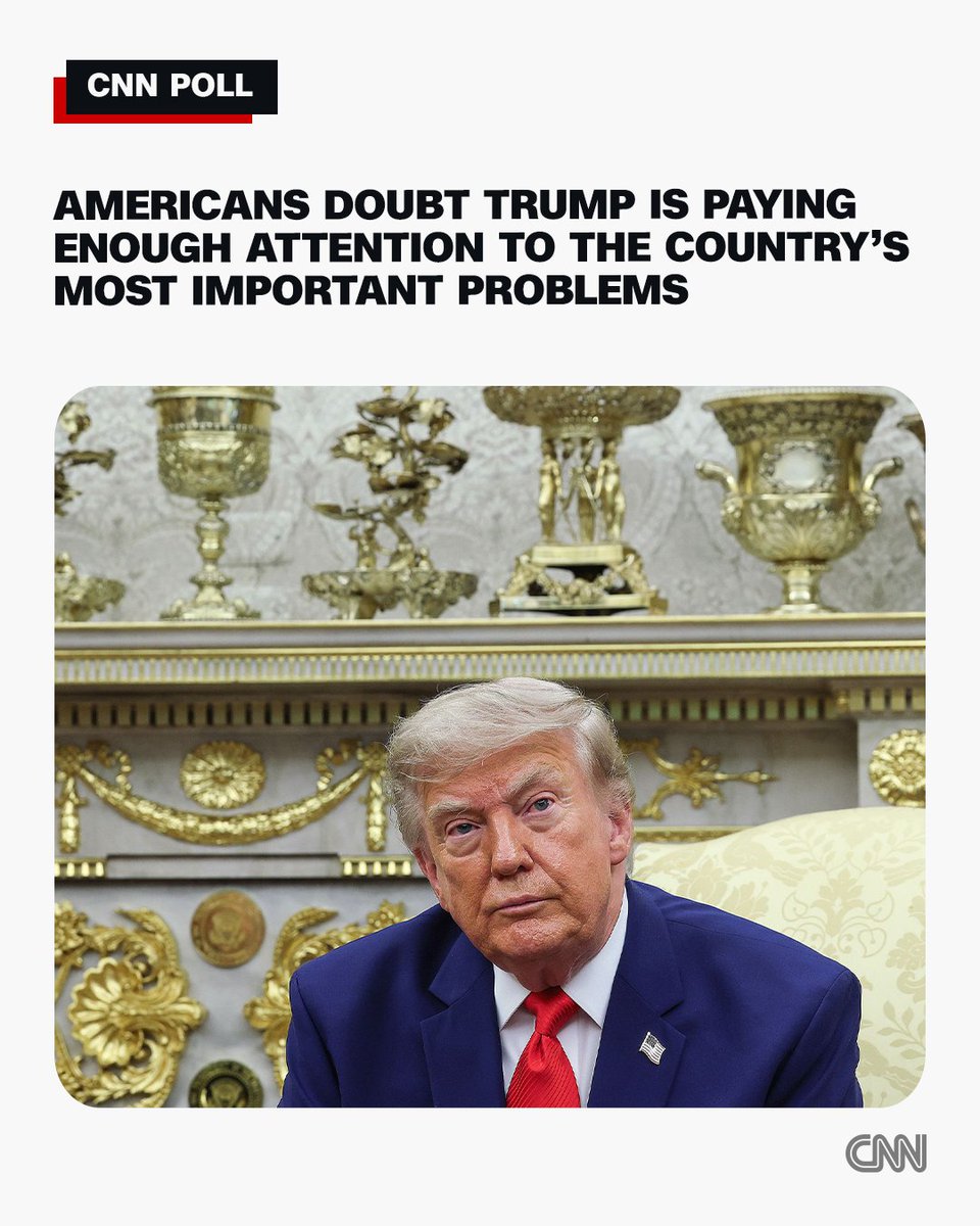 CNNPolitics's tweet photo. A record-high 73% of US adults say that President Donald Trump hasn't paid enough attention to the country's most important problems, a new CNN poll conducted by SSRS finds. https://t.co/NLJLwiTRxz https://t.co/q73deLsZ69