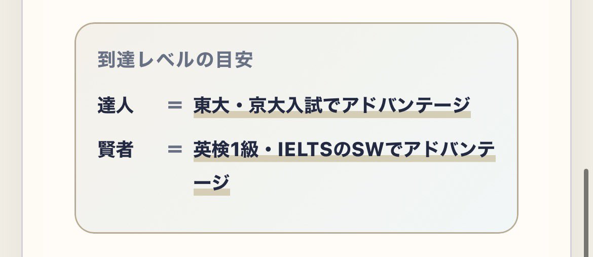 Word_Legends_'s tweet photo. 作者の経験・回想に基づいた体感ですと、熟語でレート1900以上の【達人】に到達できるレベルであれば、過去問に少し目を通して形式慣れするだけで

・東大英語...75〜85/120
・京大英語...100/150

がそれぞれ安定するぐらいの実力かと思います。
(文法などで明らかな漏れが無いと仮定した場合)

ちなみに写真は
⬅️単語の目安/熟語の目安➡️
となっています。