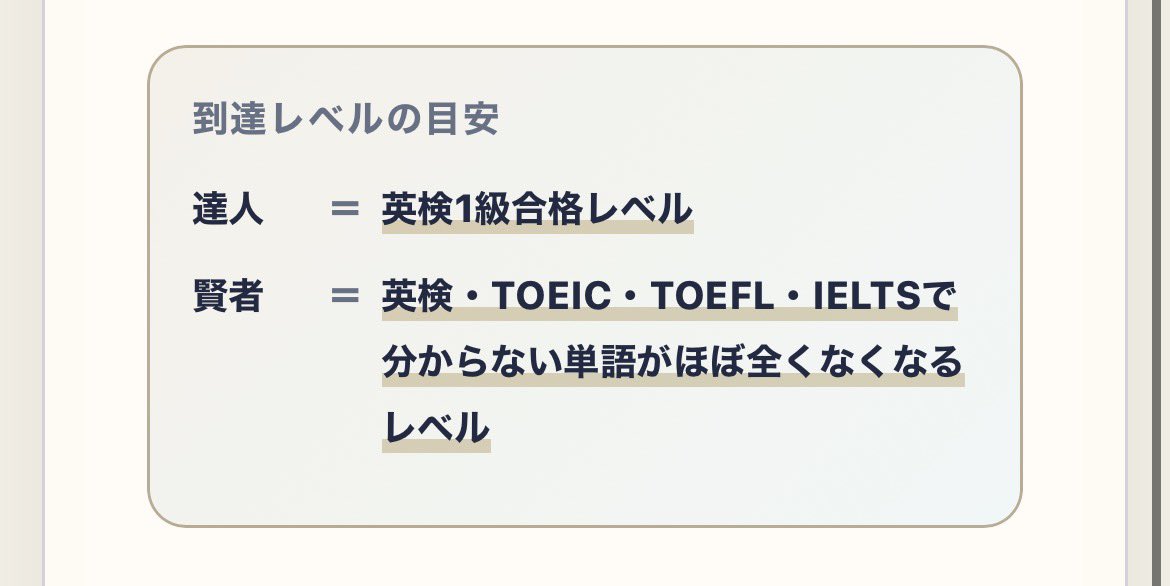 Word_Legends_'s tweet photo. 作者の経験・回想に基づいた体感ですと、熟語でレート1900以上の【達人】に到達できるレベルであれば、過去問に少し目を通して形式慣れするだけで

・東大英語...75〜85/120
・京大英語...100/150

がそれぞれ安定するぐらいの実力かと思います。
(文法などで明らかな漏れが無いと仮定した場合)

ちなみに写真は
⬅️単語の目安/熟語の目安➡️
となっています。