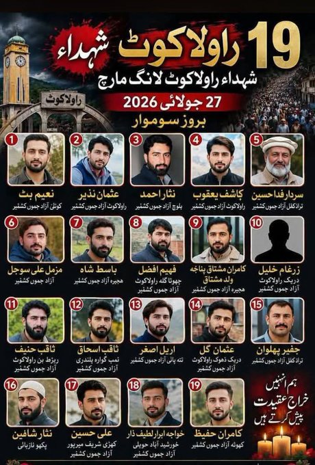 zayan_follow's tweet photo. Reportedly, 17 Kashmiris have been killed in the last 24 hours in indiscriminate firing by Pakistani security forces on civilians in Mirpur, PoK. Dehsatgard Fauj,.....
#RightsMovementAJK #کشمیر_کو_امن_دو #JAAC #Rawalakot
#AJKElections #VotePeDakaNamanzur https://t.co/3AF3k0ljtP