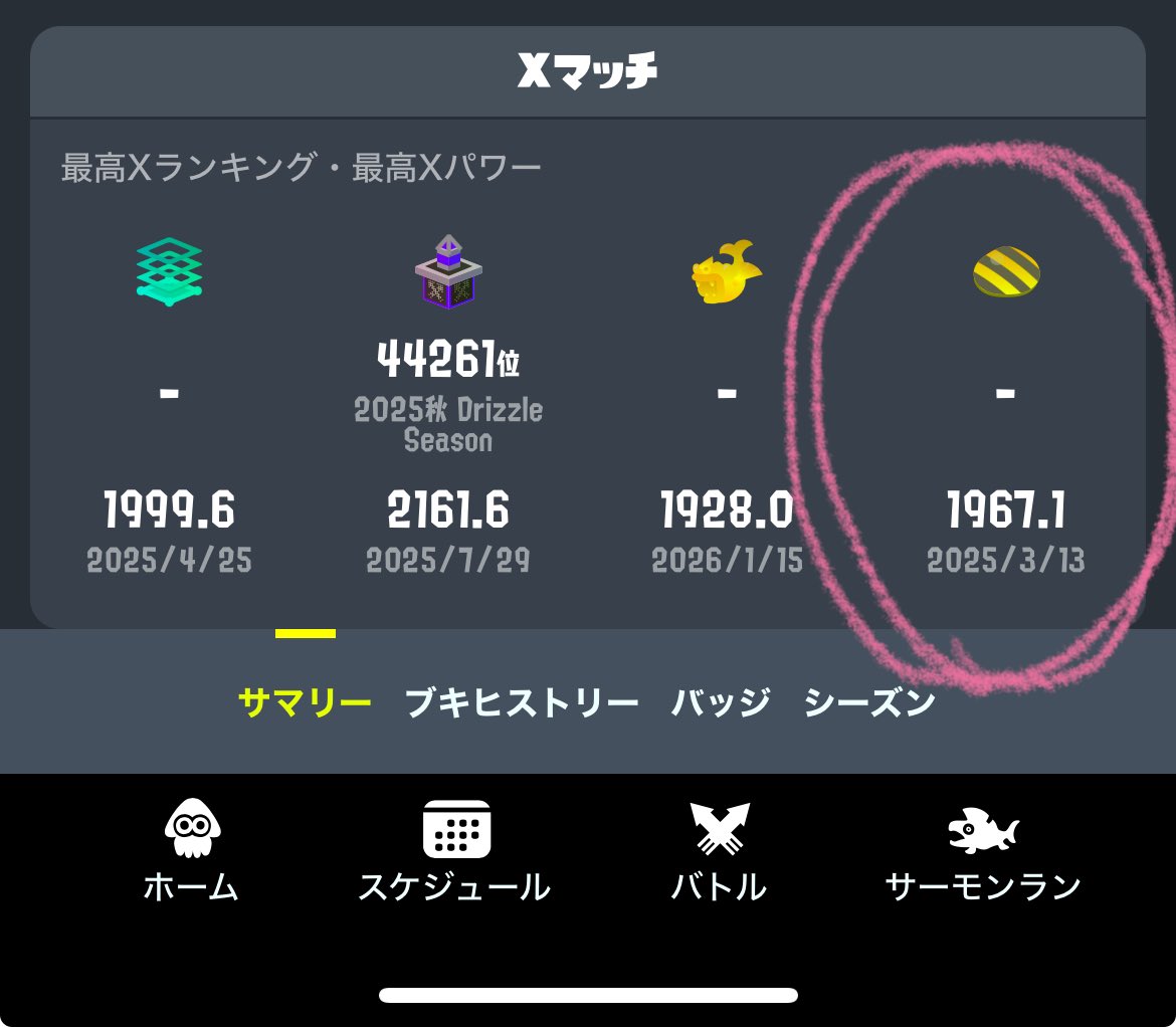 macaron_no_sub's tweet photo. ガチアサリあと7.5ポイントで！！
1年4ヶ月ぶりの！！
過去最高XP更新しそうなんだけど！！

夕飯してから再挑戦できるか！？

#スプラトゥーン3 https://t.co/J9i00pdIxf