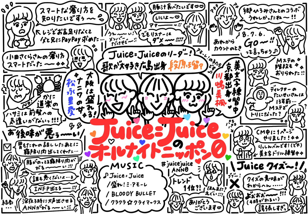 ofuro_hairana's tweet photo. 深夜に歌って踊って後味が良いラジオ🍹❤️‍🔥
#juicejuiceANN0 #juicejuice 
（突然のハロオタ人格失礼します） https://t.co/YVoQQVAeRq