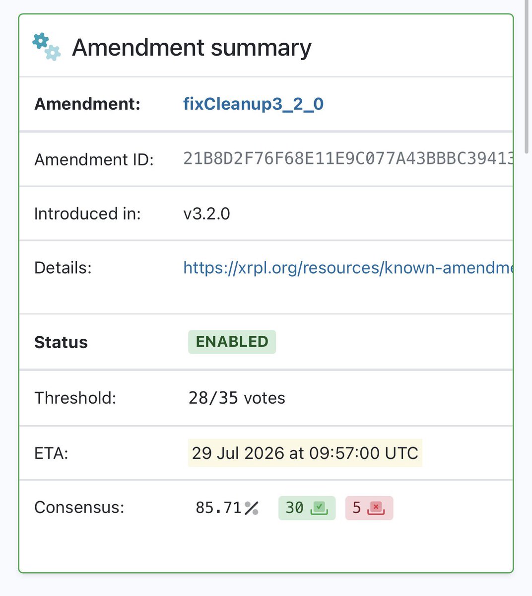 Vet_X0's tweet photo. fix amendment for the XRP Ledger just went live, now XRPL 3.2.0 is the new min version for main net.

the XRP Ledger just got better in a flip of the switch moment. https://t.co/Vugr2Xq4PT