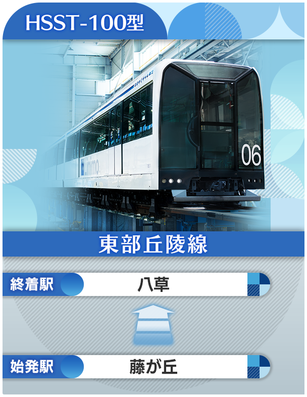 TetsuPro_pr's tweet photo. ＼ #鉄プロ 初の「３社収録」！／

Swtich「鉄プロXROSS OVER名古屋 編」

RAILWAY② 愛知高速交通『#リニモ』
磁気浮上式リニアモーターカーの浮上走行に初挑戦！

リニモで駆け抜ける高架路線の眺望は絶景です！

▼公式サイト
https://t.co/kT1ndodI1f

#鉄道にっぽん https://t.co/V6TOZ3krAY