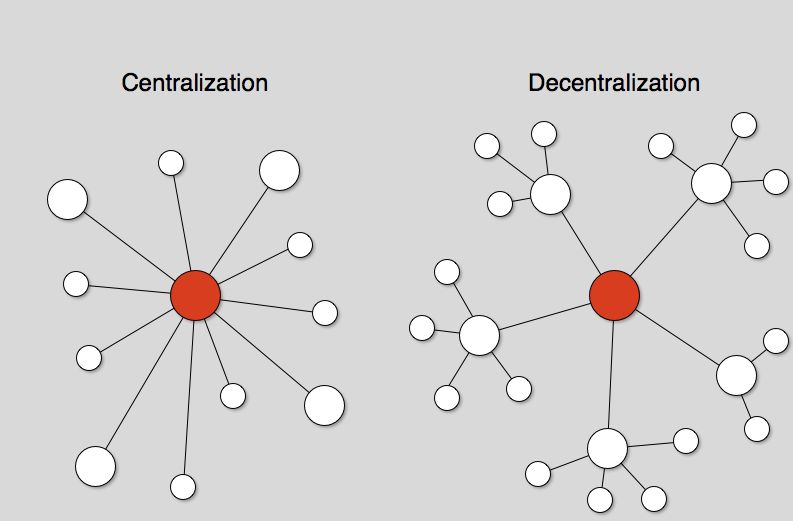 IMTBlockChain's tweet photo. 99% of people think blockchain is just a casino for trading tokens. They are missing the biggest infrastructure shift of the decade. https://t.co/9W4W7MZMgs