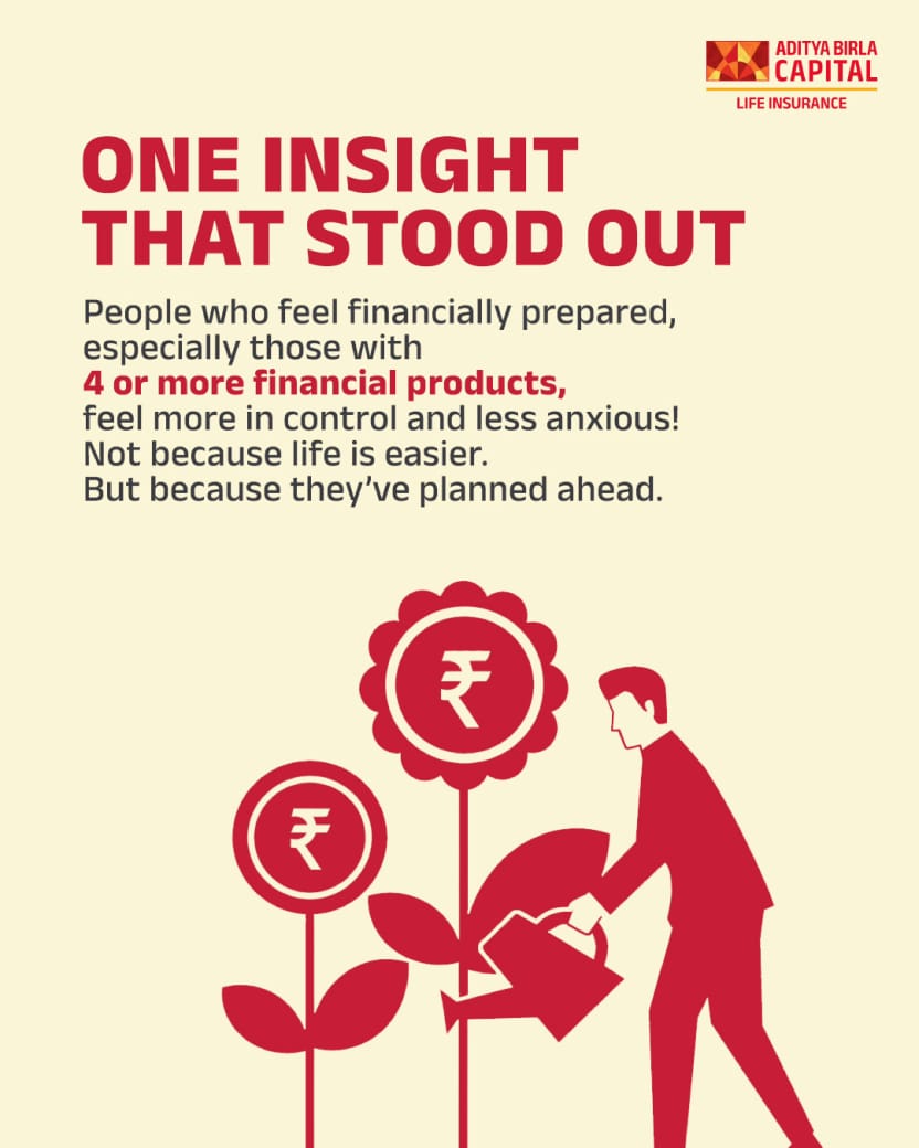 IntelligentGuj's tweet photo. A changing world calls for stronger financial preparedness. The insights from Aditya Birla Sun Life Insurance show that people who prepare better often feel more confident about the future. #Anishchit2Nishchit https://t.co/xen2uPcBDU