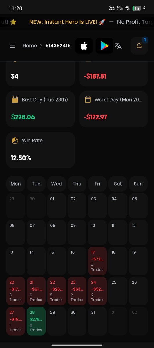 VirgoDan2's tweet photo. Revived this acc, almost breached 🤍💯
Let's see if it can take it to payout 💹 https://t.co/PEsHiwcKba