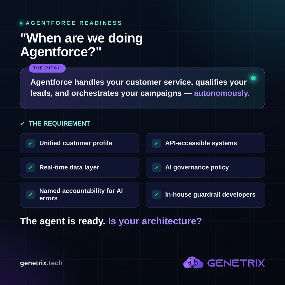 GenetrixTech's tweet photo. 'When are we doing Agentforce?' Every CTO is getting asked. Truth: siloed data + no governance = an agent that confidently tells customers the wrong thing at 2am. Our 10-question readiness assessment shows if you're ready. Reply READY + follow. #Salesforce #Agentforce https://t.co/UzDLcq7ZTU