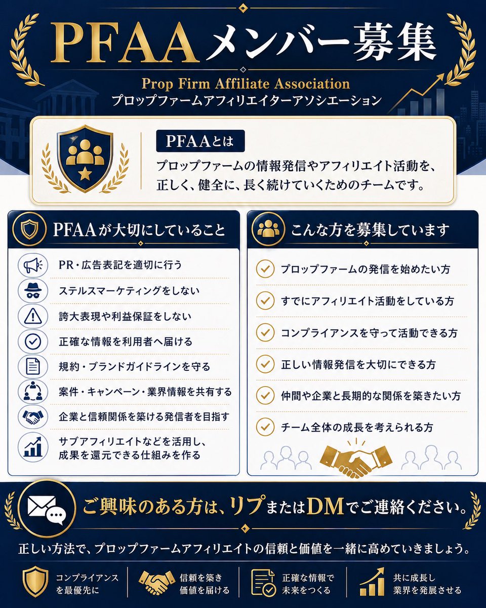 kyoutendouji's tweet photo. 【PFAA メンバー募集】

PFAAはProp Firm Affiliater Association「プロップファームアフィリエイターアソシエーション」の略称です。

プロップファームの情報発信やアフィリエイト活動を正しく、健全に、長く続けるチームとして活動しています。

PFAAが大切にしているのは短期的な売上だけではありません。

・PR、広告表記を適切に行う
・ステルスマーケティングをしない
・誇大表現や利益保証の発信をしない
・正確な情報を利用者へ届ける
・企業やサービスの規約を守る
・案件、キャンペーン、業界情報を共有する
・企業と信頼関係を築ける発信者を目指す
・サブアフィリエイトなどを活用し成果を還元できる仕組みを作る

プロップファーム業界では利用者からの信用に加え、企業から「安心して任せられる発信者」と評価されることも重要です。

フォロワー数や売上だけで参加者を判断しません。

・プロップファームの発信を始めたい方
・すでにアフィリエイト活動をしている方
・コンプライアンスを守って活動できる方
・正しい情報発信を大切にできる方
・仲間や企業と長期的な関係を築きたい方
・自分だけでなくチーム全体の成長を考えられる方

を募集しています。

一人では情報収集、企業交渉、案件獲得、発信方法などに限界があります。

経験や強みを持ち寄り、利用者・企業・アフィリエイター全員に価値が残る環境を作ります。

それがPFAAの目指す形です。

活動方針に共感する方はリプまたはDMでご連絡ください。

正しい方法でプロップファームアフィリエイトの信頼と価値を一緒に高めていきましょう。