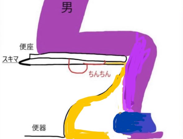 naoboo2000's tweet photo. @noahh_lvt 普段は全くないのにある1件のコンビニだけ何度かなった……
いつも通りしてるのになんであそこのコンビニだけなるんやろ🤔❔
ちなみに足にはかからず下にたまってるだけなのでこんな感じ？ https://t.co/XGFpHuADxB