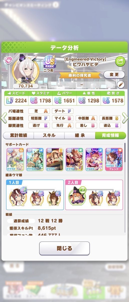 ogesunder's tweet photo. チャンミ決勝、メカハヤヒデの2着まででした🥲
相手と比較して、サポカの差であったり
作り込みが足りなかったな、と。
チャンミ育成初期に育成したものを持っていったものの、今ならパワーサポカ入れずにスピ3にしますものね🤔

とはいえ、全81レースを走り抜いてくれたハヤヒデにぐっぢょぶ大賞👍✨ https://t.co/4erJaaRluI