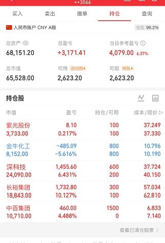 feigeshuoshi's tweet photo. 双板奉上！恭喜上车朋友吃肉！六万全仓打满，真实实盘第10天，邀请全场见证！

关注➕私信进群免费抄作业

建仓：中百jt

持有：紫光gf、金牛hg、深kj、长裕jt

下车：无

先说紫光，今天交换机补补跌，加上资金的踩踏，逻辑没问题，按纪律办事，破五日线就减仓，拿着的找我拿策略，这里就不多说了，深kj和长裕都加了仓，盘中也告诉大家加仓的点位了

最后也恭喜今天跟上龙哥节奏的朋友，双板到手，这口肉吃得痛快不痛快！

长裕板前加仓，深科技大拉前低吸，盘中提前说的点位，收盘全都对上。敢把盘中位置直接亮出来，收盘还敢给大家对答案的，真没几个！

龙哥不靠收盘吹牛，做对一起吃肉，做错也一起面对。吃到肉的评论区吱一声！觉得这波够硬就点个赞，顺手关注。手里有拿不准的票直接问，明天继续盘中见！#炒股 #股市
