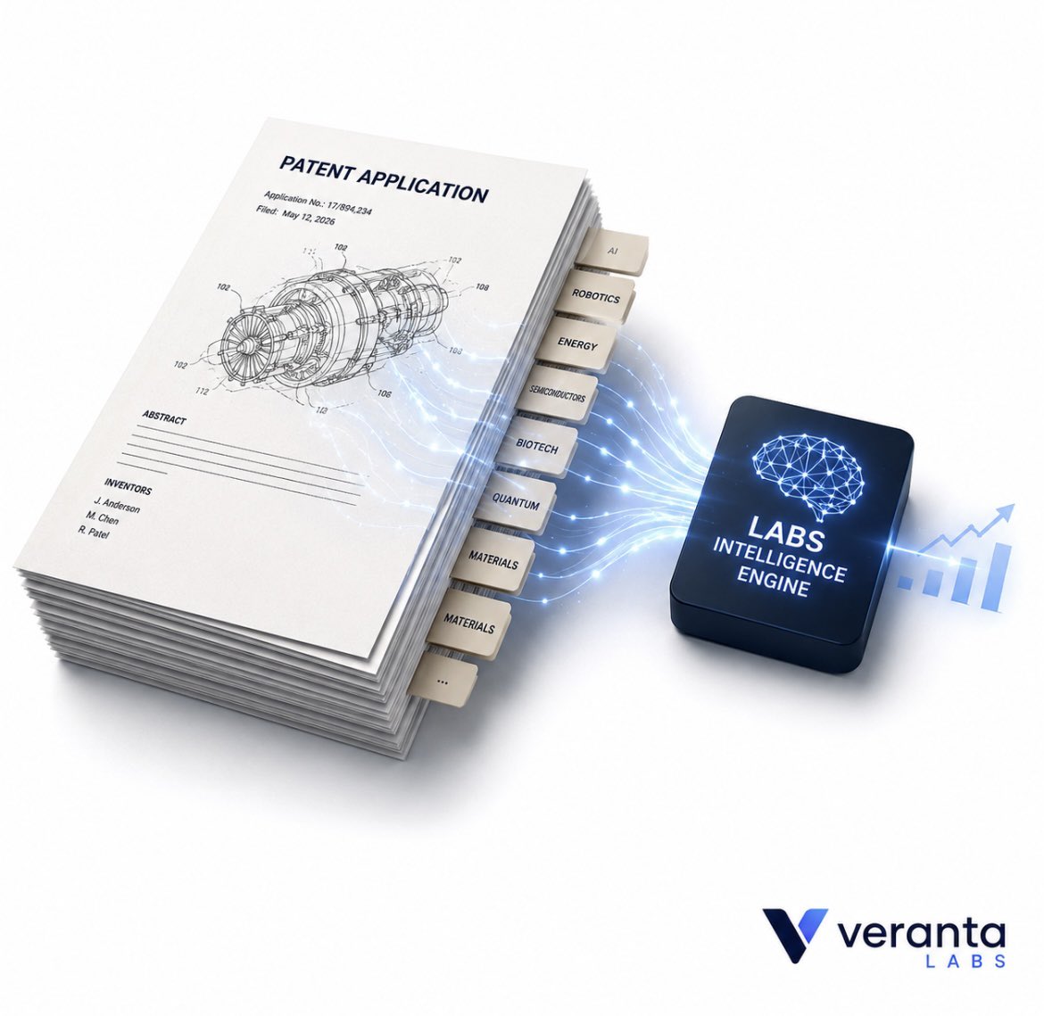 VerantaLabs's tweet photo. By the time Wall Street notices, the biggest move is often already underway.

That’s why we’re integrating global patent filings into LABS.

Every patent is a potential signal. Our AI will analyze millions of filings to identify emerging technologies and companies before the market catches on.

The earlier the signal, the greater the edge.

#AI #Investing #Patents #Stocks #VerantaLabs