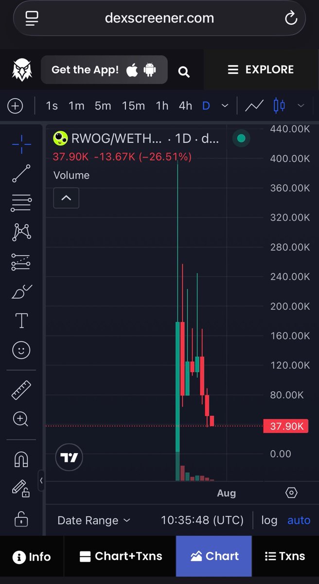 thanhtungmoca's tweet photo. @rwogcoin survivor https://t.co/MtYKT6E8Em