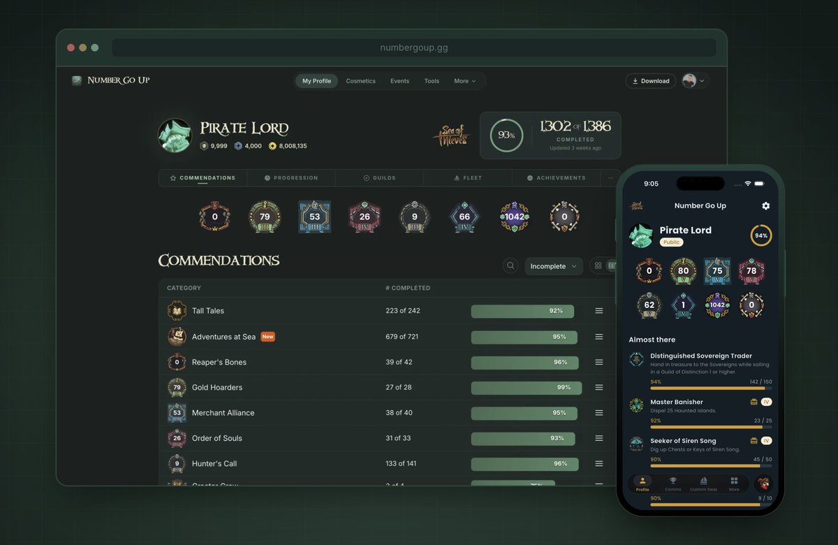 MrMancerGames's tweet photo. In the last 30 days 488 new pirates have used my @SeaOfThieves Companion app.

Track your progress, see what rewards you can unlock, see your friends progress, stay up to date with SoT events.  Stream? It has tools for that too.

https://t.co/DgwIVp2zNQ

#BeMorePirate https://t.co/OcPJieRIoP