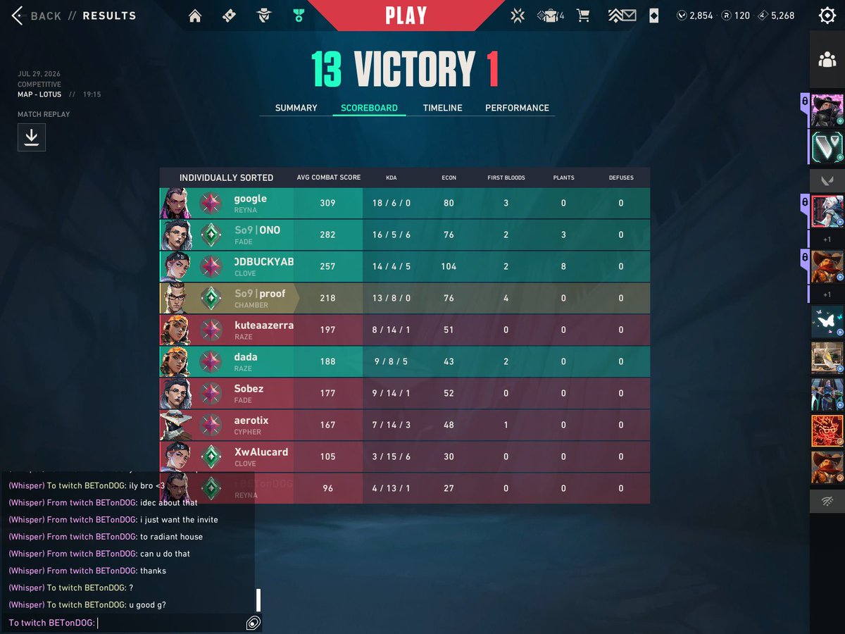 Kaydinn_'s tweet photo. yoooo @BETonDOG u good bro? https://t.co/rlrUCgZW0X