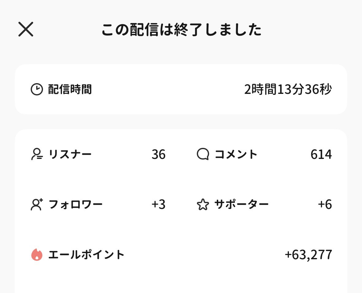 _chuchuno_'s tweet photo. シードカップ
初ラスラン〜ぶちかましヤリラ〜

みんなのおかげで3位とれました🥉

イベ始める前はこんな順位取れると夢にも思っていなかったので今回のこの景色は本当にみんなのおかげですありがとう😭🩷

アツイヤリライベにしてくれてありがと🔥

最後はsongとともに笑顔で😌💭🔥

最高だぜ！

ちゅ https://t.co/hBPdeHLPHO