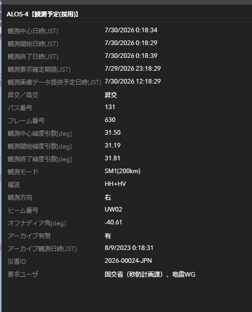 Pleiades7go's tweet photo. やっぱりALOS-4は今夜からやるっぽい
相変��らず観測幅えげつない、、
https://t.co/Bxw0VtETLf https://t.co/GhWz0jmz7i