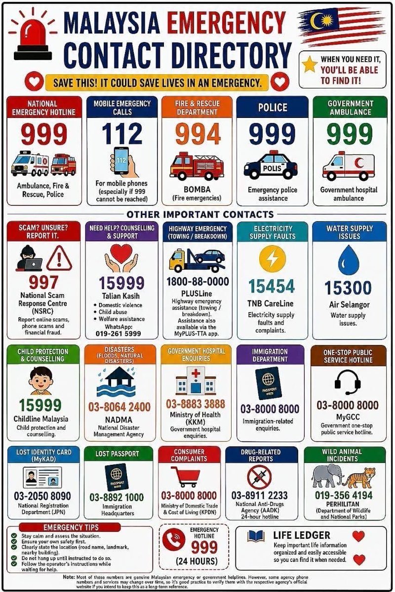92zulfadhli's tweet photo. Penting ketika dlm kesusahan https://t.co/JV5MNLbhV5