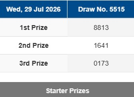 P0K3RBOYA's tweet photo. ✨ Hasil Pasaran Singapore ✨
Sahabat Boya, angka result untuk hari ini adalah
🔥Result → 8813
▶️Shio → Kuda
Salam Jackpot !!
Acuan Situs Resmi :
✅ www.singaporepools{.}com{.}sg (Akses VPN)
#SingaporePools #PokerBoya #AngkaTogel https://t.co/ofkH14LAuJ