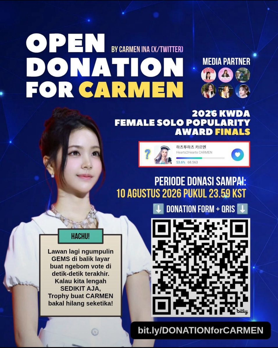 carmeeett's tweet photo. ngeri ngeri sedep -12h lawan udah ancang’ gue yakin dibalik layar sudah ada rencana dan uang yang udah disiapkan, yok guys tolong kerjasamanya buat hachu dan caramels usahain bukan carmen bawa pulang tropy penghargaan yang beberapa idol lain impikan ini.di Apk FANTHEONE 🏆#CARMEN https://t.co/QvJDDxOQfO