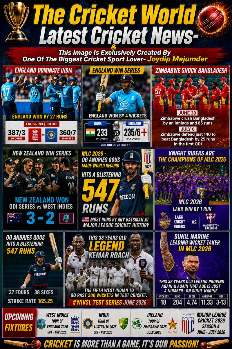 Jm29813Joydip's tweet photo. @Sportskeeda 🏏❤️ For me, cricket has no borders. Every nation that steps onto the field deserves respect, because they all play for pride, passion,& their people.🌍
This is my tribute to the beautiful game and to every cricketer, from every cricketing nation-big or small.❤️🏆
#Image : #ByMe https://t.co/LytOS4MeYM