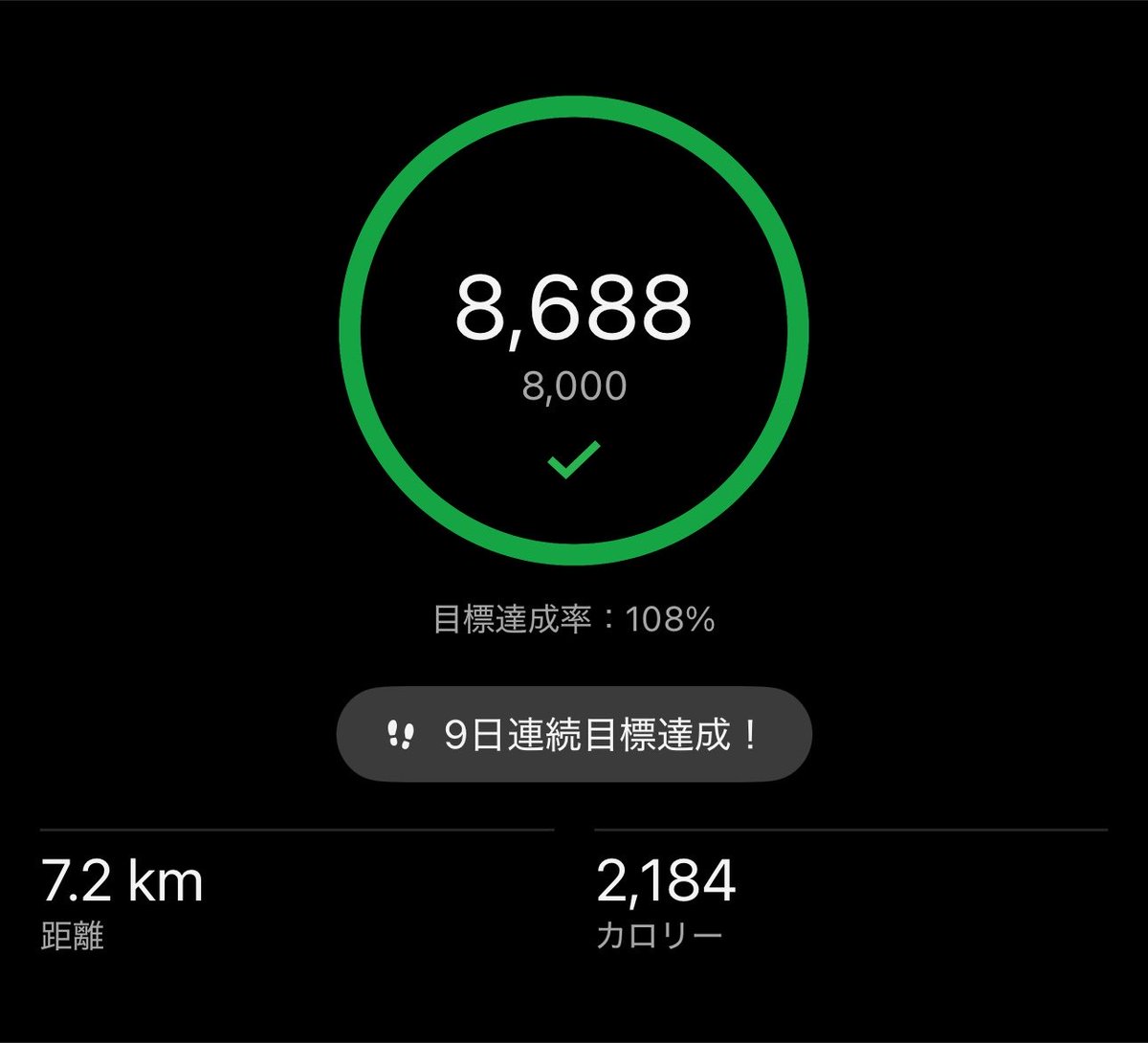 ikay85_tr's tweet photo. 7/29
体重75.8→76.8kg(+1.0kg)
距離7.2km

いろいろサボって反省してはいる https://t.co/4d9e04tDmz