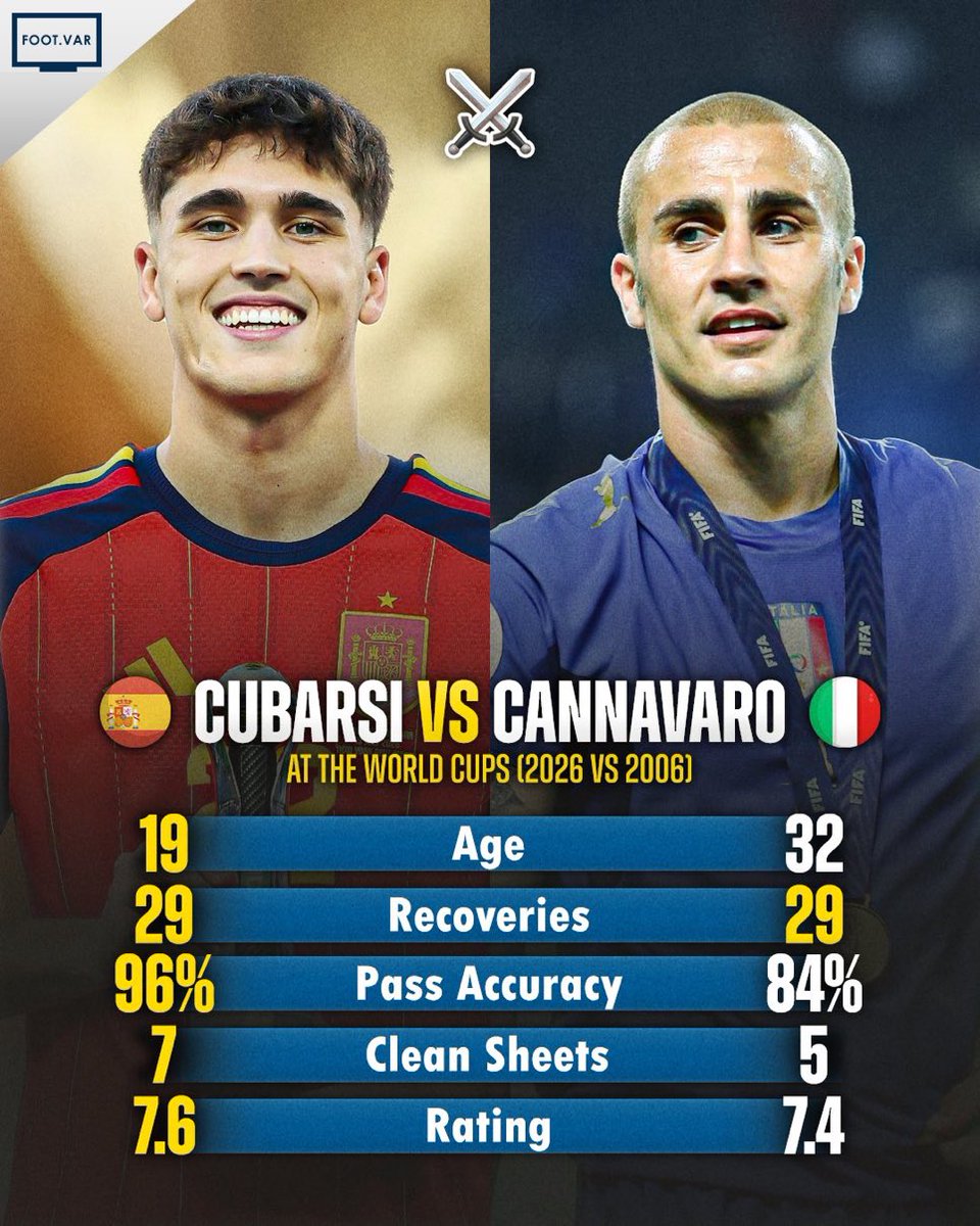 Barça Spaces tweet media
