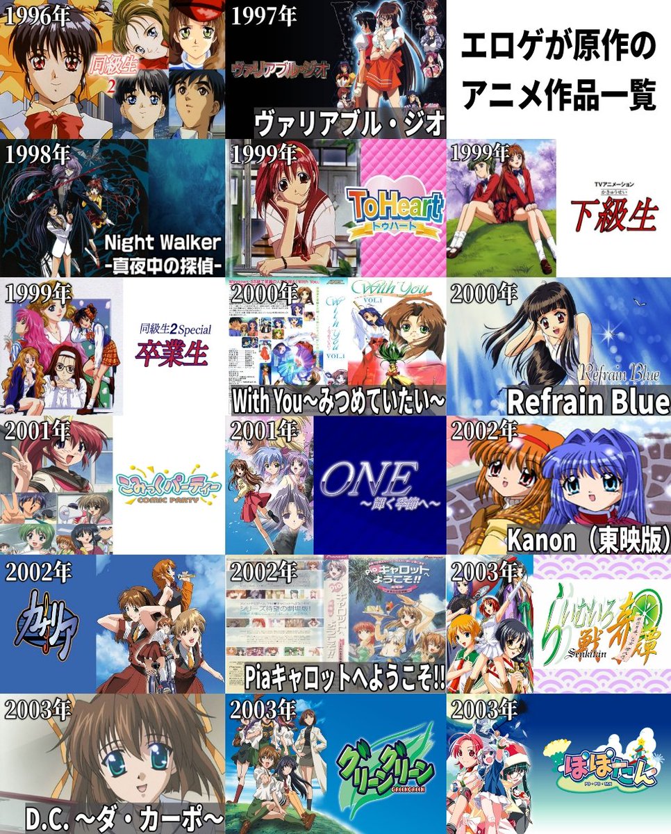 mizuwa324's tweet photo. エロゲが原作のアニメ作品をまとめました📺

1996年～2006年にアニメ化された作品を掲載しています。

※18禁OVAは除く。
※スピンオフなど、エロゲが直接の原作ではない作品は含みません。 https://t.co/PDTdeafAPp