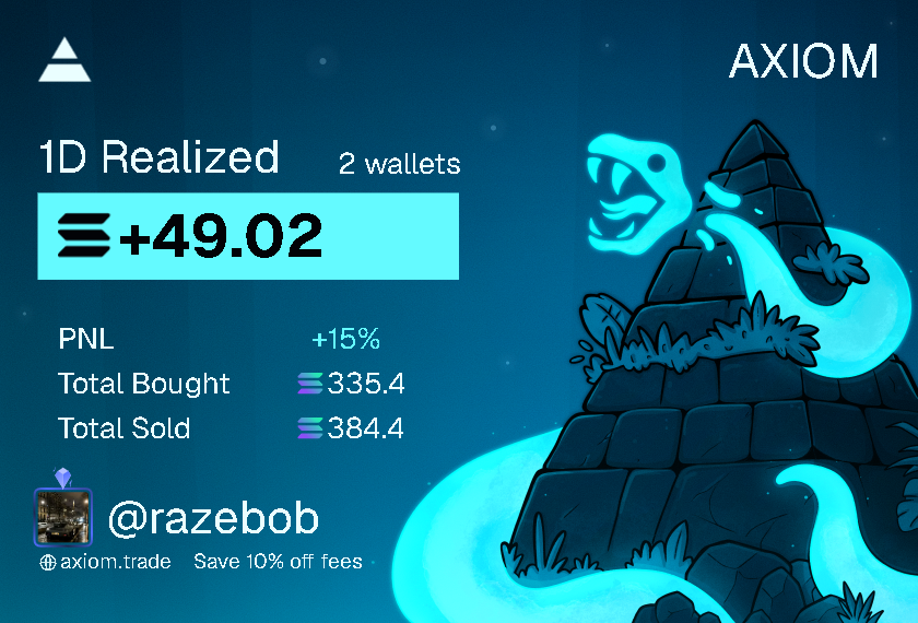 razesoll's tweet photo. 50 Sol day and streamed most of it

Peaked 20 viewers too

Hope I was able to make some people money https://t.co/10EfrjfLfs