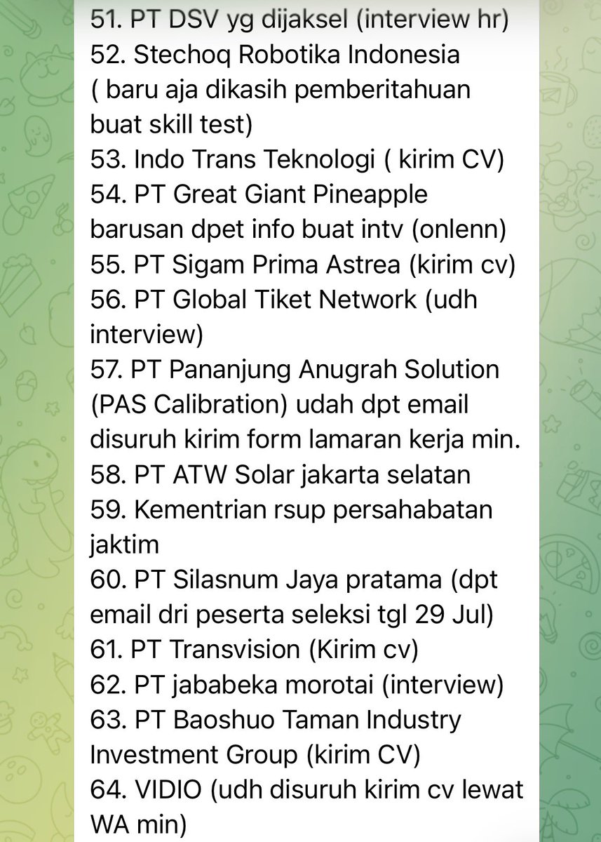 nana270403's tweet photo. List Perusahaan/Instansi yang udah ada kabar untuk proses selanjutnya di maganghub https://t.co/BDrSwmSy6X