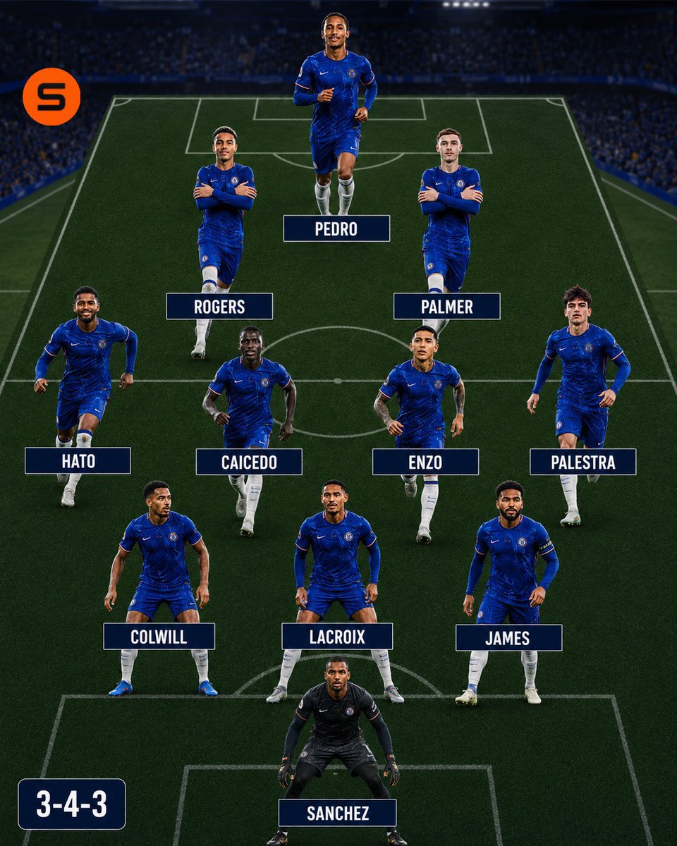 kashawaDimka's tweet photo. Deadly squad 🔥 #chelsea #england  #london #blues https://t.co/QsLc6TJj4z