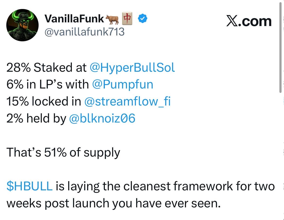 BullishCM tweet picture