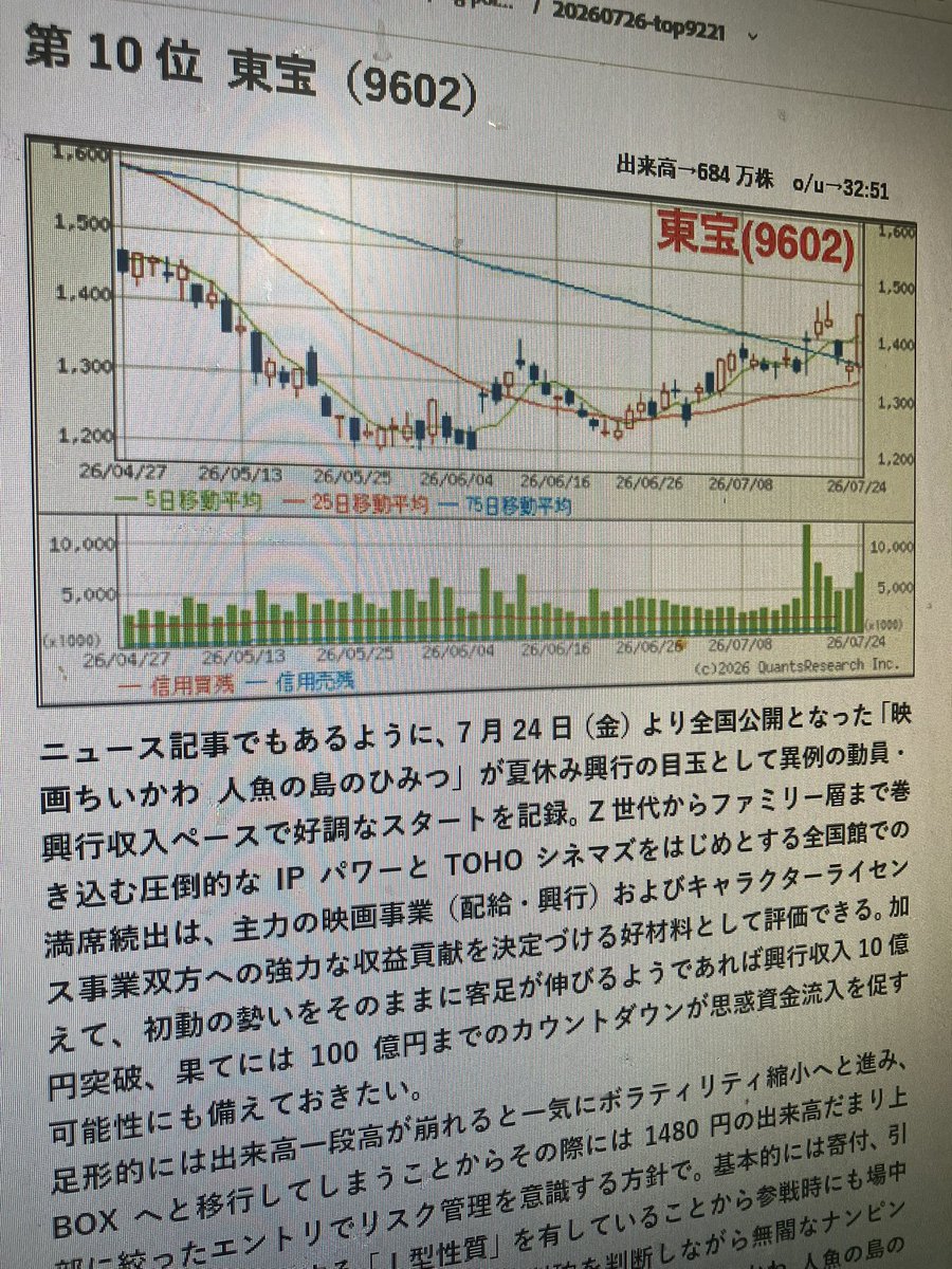 Point2018's tweet photo. 【#キオクシア で勝てない人へ】

勝てない理由はたった1つ。

「どうしてわざわざ難しい銘柄を攻めるの？」

同じ利益にしかならないなら楽に稼ぐ！

今週の「#注目銘柄ノート」で先出し紹介した

#東宝 なんて最たる例。ポイントは

#かぶたん より先に元情報を掴むこと！

https://t.co/eg8kiCwTGE https://t.co/7Nvsu19E2c