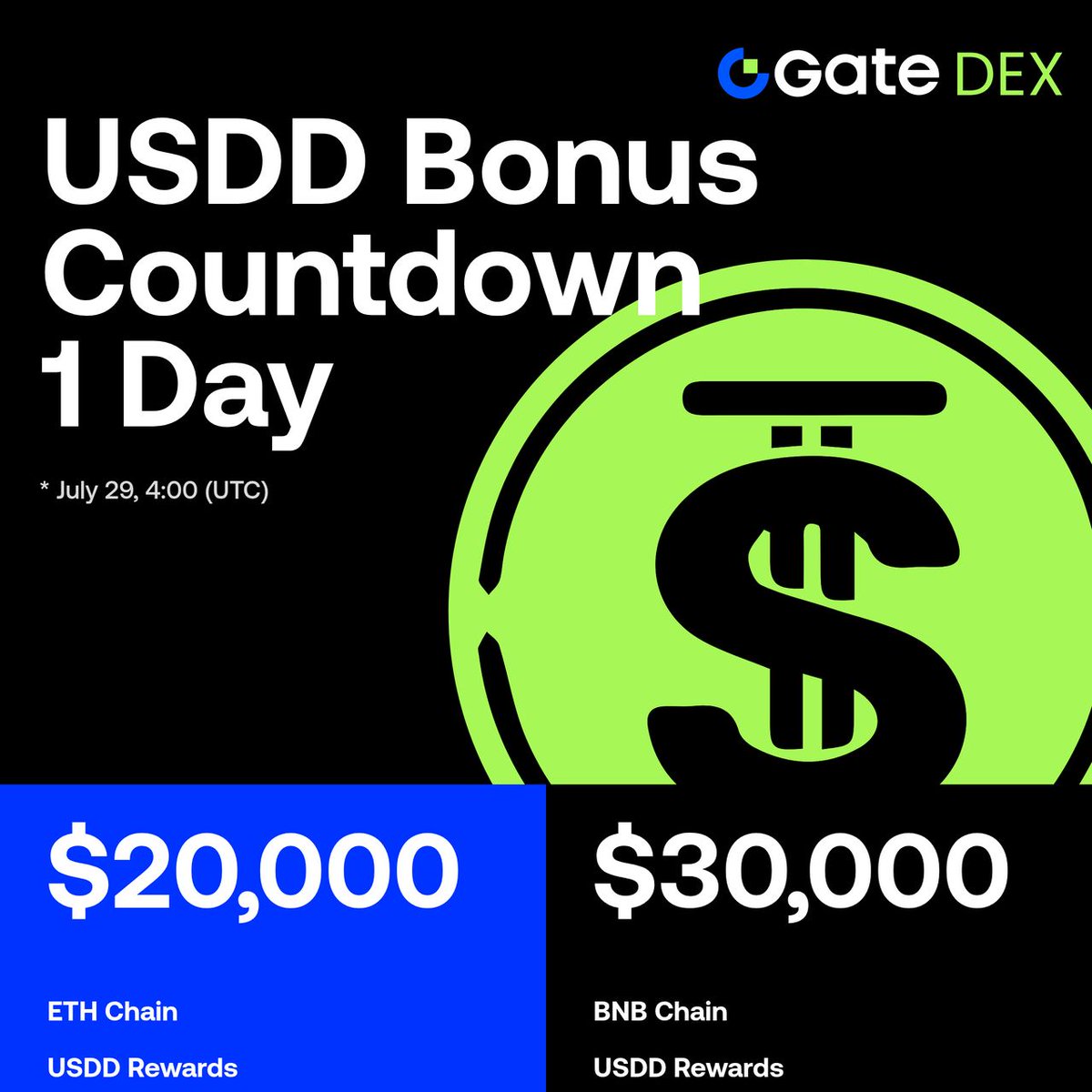 GateDEX's tweet photo. 🔥🔥 Gate DEX @usddio Bonus BSC Chain Campaign Phase 5 & ETH Chain Phase 3 COUNTDOWN: 1 DAY! 🔥🔥

The DUAL-CHAIN CARNIVAL is about to ignite! 🎉 BSC and Ethereum drop TOGETHER this time — 50,000 USDD in extra prize pools is locked and loaded, waiting for YOU to claim it! 💰💰

✅ Dual-Chain Staking Share:
- BSC Chain: 30,000 USDD prize pool (1,000 USDD/day)
- ETH Chain: 20,000 USDD prize pool (666 USDD/day)
✅ Already holding? Stay put — your streak carries straight into the new phase, no reset.

🚨 1 DAY LEFT to get ready. Set your reminders NOW.

⏰ July 30, 2026, 10:00 (UTC)-Aug 29, 2026, 10:00 (UTC)

ETH Chain Bonus Link: https://t.co/WbWzg5oAI4
BSC Chain Bonus Link: 
https://t.co/U9Cg2zEWdL