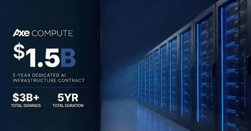 AethirCloud's tweet photo. Axe Compute (NASDAQ: AGPU) signs its largest deal yet: a $1.5B five-year contract for a 9,200+ GPU Blackwell cluster.    

Total 2026 signed contracted value now exceeds $3 billion.    

$534M in customer prepayments expected.  

Aethir Foundation is Axe Compute’s largest shareholder.