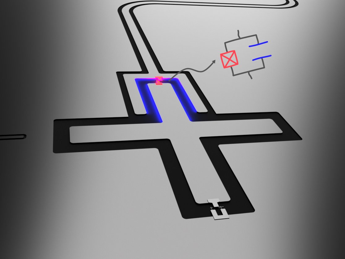 epflSB's tweet photo. A way to read quantum bits faster and with less hardware https://t.co/XjDcOYepOS #epfl https://t.co/fab9XYtnnZ