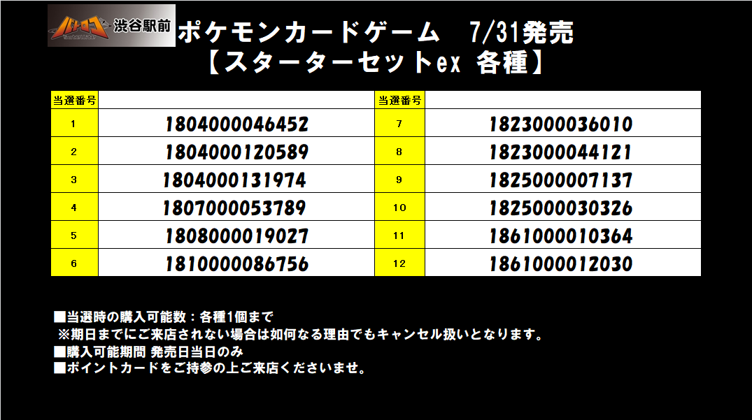 batoloco_428's tweet photo. スターターセットexの当選番号が間違っておりましたので再投稿いたします。
当選者に変更はございません。 https://t.co/4w9u0AdMSJ