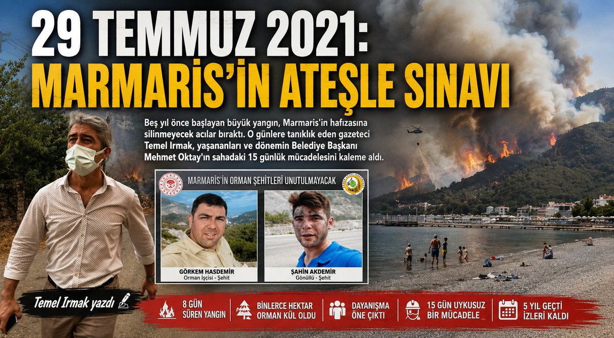 temelirmak's tweet photo. 29 Temmuz 2021: Marmaris'in Ateşle Sınavı https://t.co/JpazgGEgIt https://t.co/itC9dnsSl3
