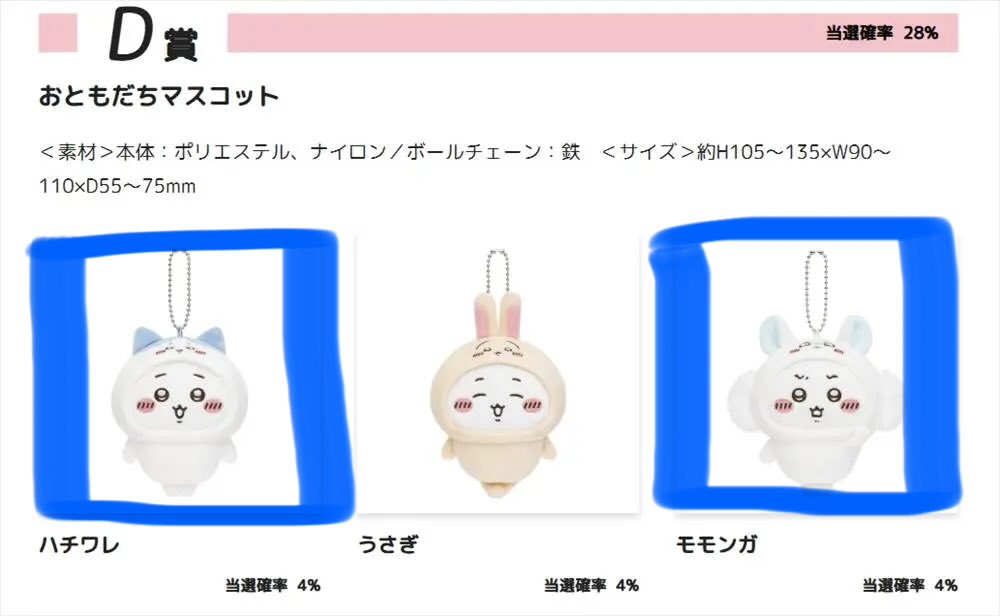 sumiiiii89's tweet photo. ちいかわだらけくじ交換
譲　🟥枠のもの
　　D賞　シーサー×2
                   ラッコ×2
　　E賞　イヤッ×2
                   フ！！×3
                   わ〜んッ×3
                   入れ替わっちゃった×2
求　🟦枠のもの
　　D賞　ハチワレ
　　　　　モモンガ
　　　　　くりまんじゅう https://t.co/rs6DSEce9E