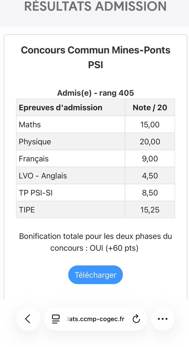 _1ab_c's tweet photo. prépa scientifique on a dit https://t.co/HBMC9EZ8MN