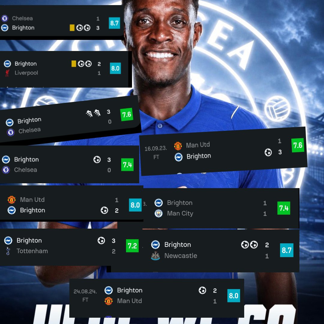 t0p_K_'s tweet photo. Chelsea decided to sign their nightmare from Brighton 😬😬

Welbeck against England big teams https://t.co/a1x172aUyX